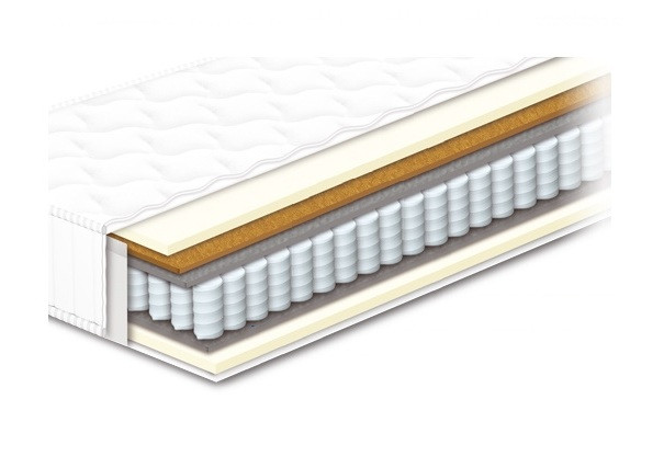 Матрац Чемпіон Trend 1 (Сонлайн), фото 1