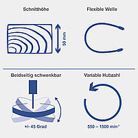 Верстат лобзиковий Scheppach deco flex SL, фото 6