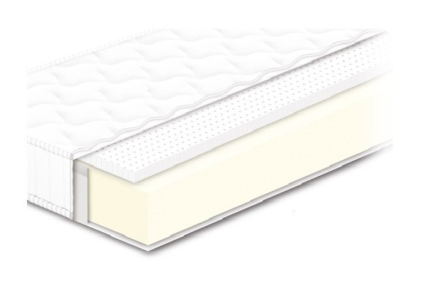 Матрац Нео Latex (Сонлайн), фото 1