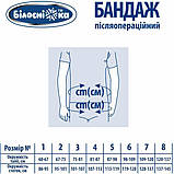 Бандаж післяопераційний (післяпологова підтримка, після кесаревого розтину) №201 розмір 2 Білосніжка, фото 2