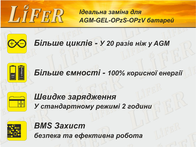 LiFeR