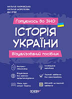 Готовимся к ЗНО. История Украины. Визуализированный справочник (на украинском языке) 9786170040022