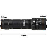 Ліхтарик тактичний ручний COP BL-8900-P50 Black (3_03271), фото 3