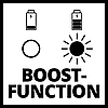 Потужний прискорений зарядний пристрій до акумуляторів Einhell 18V Power-X-Boostcharger 6 A : зарядний струм  6 А (4512064), фото 8