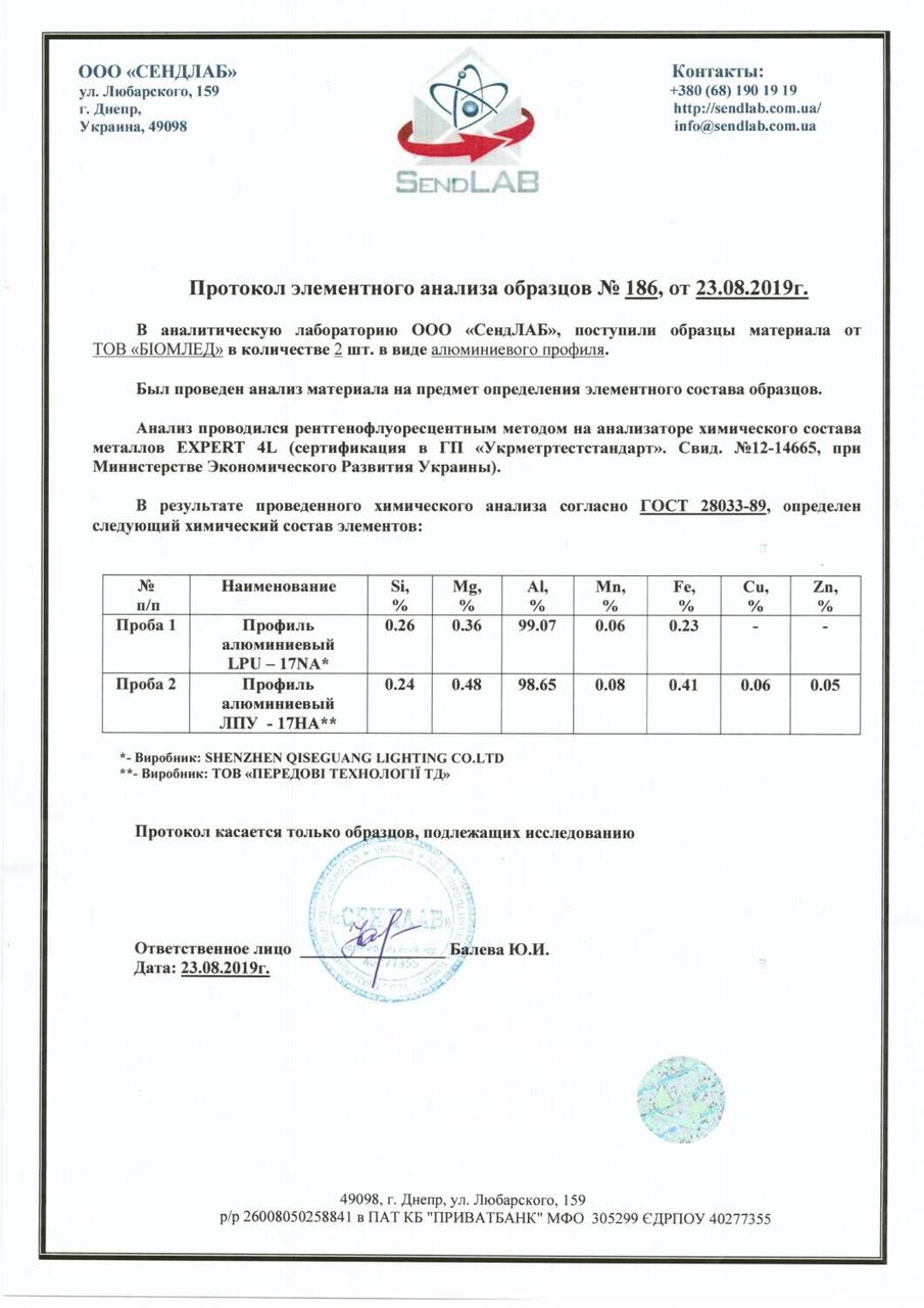 Профиль алюминиевый BIOM врезной ЛПВ12 12х16 анодированый, (палка 2м), цена за 1п.м - фото 5 - id-p1883097569