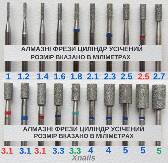 Манікюрні насадки "Циліндр"- Алмазні фрези "Циліндр"