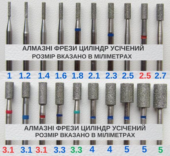 Фреза "Циліндр" усічений для манікюру алмазні насадки