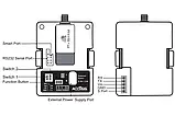 Приймач FrSky R9MX 915MHz, фото 7