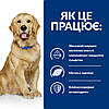 Корм Hills Хіллс PD Canine J/D Mobility 1,5 кг для собак для суглобів, зниження болю, у разі артритів, фото 3