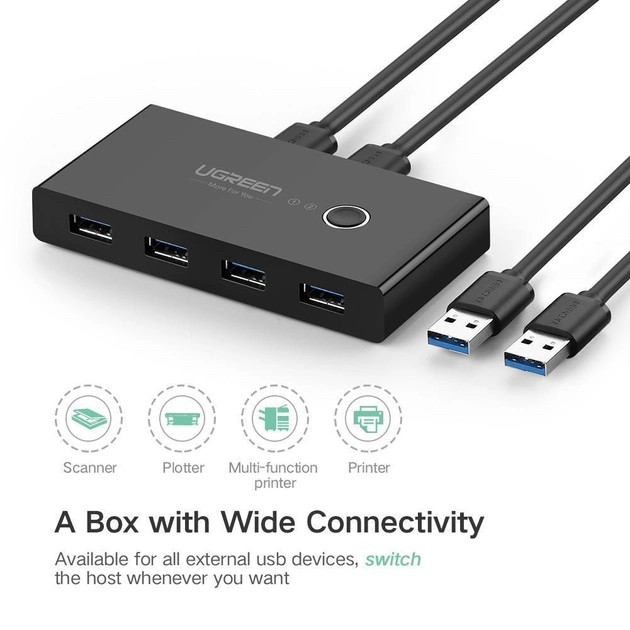 Комутатор Ugreen 2 In 4 Out USB 3.0 Switch Box 1.5 м Black