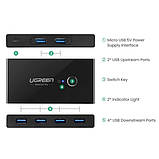 Комутатор Ugreen 2 In 4 Out USB 3.0 Switch Box 1.5 м Black, фото 3