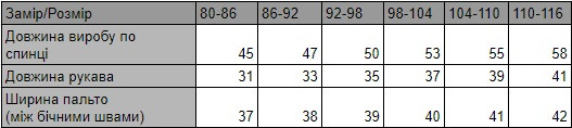 Розмірна сітка 5050 Пальто подовжене