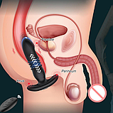Ребристий вібратор з телескопією на пульті, Анальний пробка вібратор з висування, Вібропробка анальна стимулят, фото 8