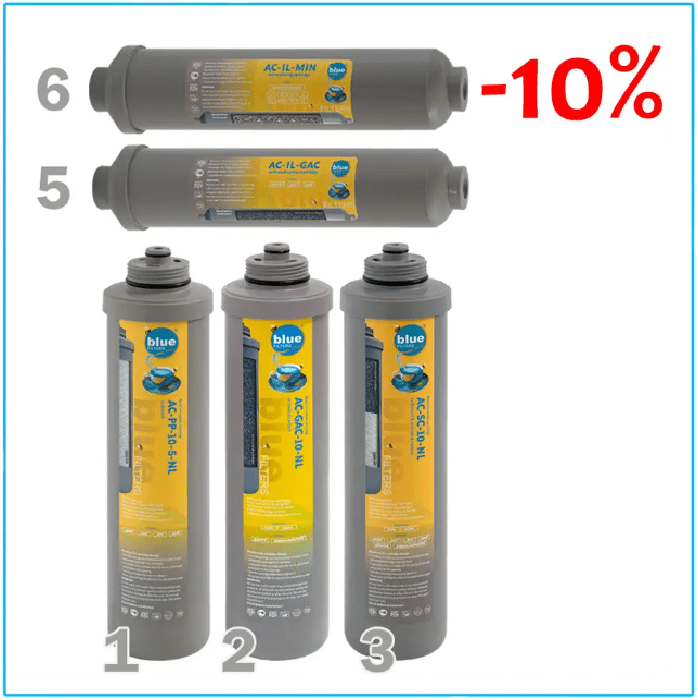 Річний комплект картриджів для фільтра Bluefilters New Line RO-6