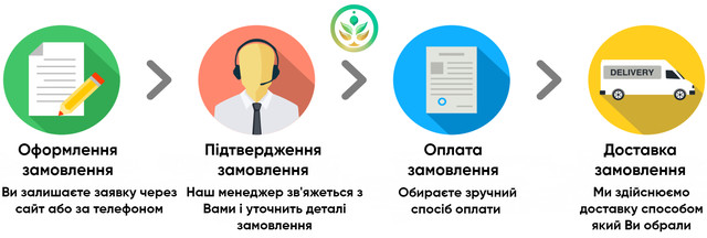 Килимок для медитації, йоги, гімнастики (діаметр 80 см)