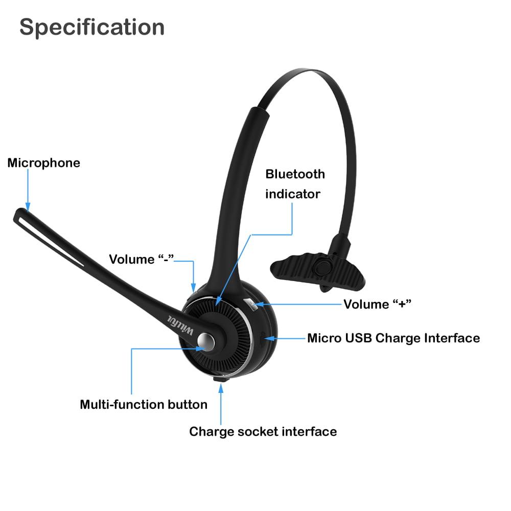Бездротова гарнітура YAMAY BH-M9A з мікрофоном ANC, фото 1