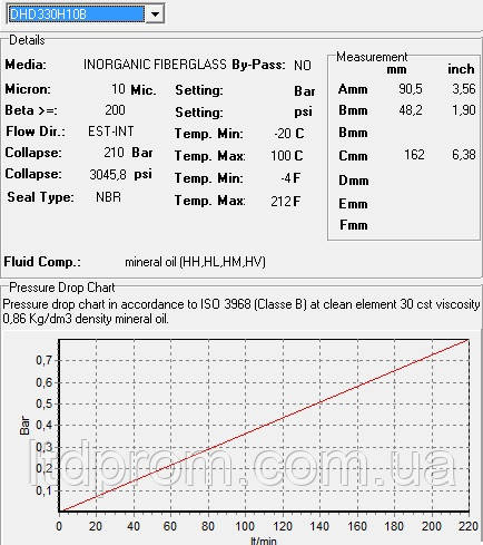 Фільтроелемент гідравлічний PALL HC2237 FDS6H, фото 1