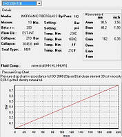 Фільтроелемент гідравлічний PALL HC2237 FDS6H