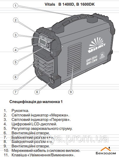 Сварка Vitals B 1400D + Маска Vitals 2500 (20-140 А, 4.95 кВт, дисплей, форсаж дуги, горячий старт) - фото 8 - id-p1885090768