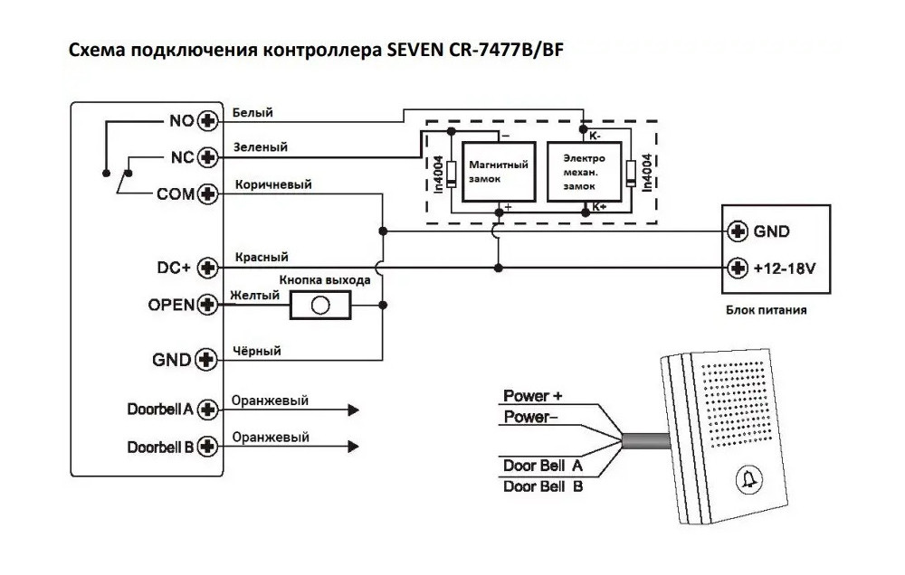 Биометрический контроллер доступа Bluetooth с клавиатурой SEVEN CR-7477BF MIFARE - фото 7 - id-p1817885854