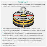 Круг відрізний для металу та неіржавкої сталі Ø 125×1.2×22.2 мм, 12250об/хв SIGMA (1940081), фото 5