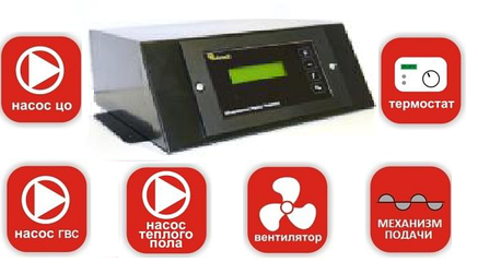 Регулятор температури котла KG Elektronik CS-24Z, фото 2