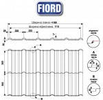 Модульна черепиця FIORD — (Лист 0.827 м2) PEMA RAL 8017, фото 4