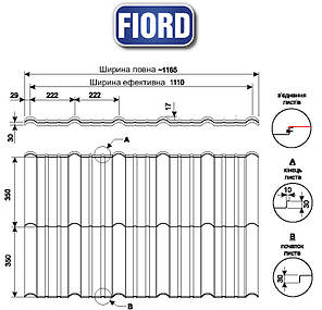 Модульна черепиця FIORD — (Лист 0.827 м2) Purmax RAL, фото 3