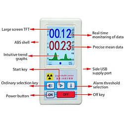 Радіаційний дозиметр - ZGKPDQ BR-6 (Kailishen GB188), Дозиметр, лічильник гейгера, Дозиметр, радіометр, радіометр
