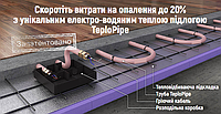 Электро-водяной теплый пол Enerpia XL-pipe DW-025 (35 м.п.)