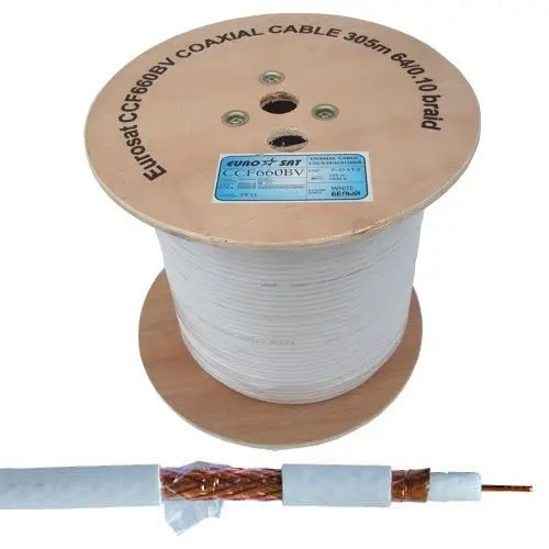 Кабель RG-6/TR (1.02 CCS+CCA-foil+64x0.12), діаметр 6.8 мм, прозорий 305м