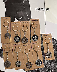 Брелок Знак 12 шт./паковання