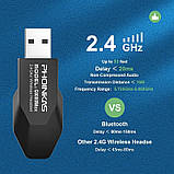 Бездротові навушники Kotion Each G9000 MAX 2.4G з підтримкою об'ємного звуку (Чорно-синій), фото 4