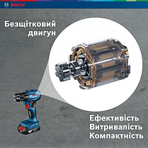 Потужний акумуляторний ударний дриль-шурупокрут Bosch Professional GSB 185-LI із 2 акб GBA 18V 2.0Ah, з/п GAL 18V-20 у кейсі, фото 4