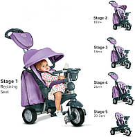 Велосипед Smart Trike Explorer 5 у 1 Purple 8201200