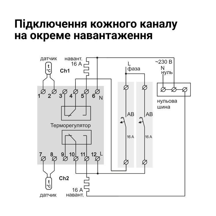 Двоканальний терморегулятор Terneo k2 - фото 4 - id-p121208293
