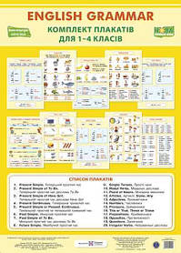 Англійська граматика. Комплект плакатів для 1-4 класів