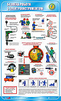 Стенд. Безпека роботи з електроінструментом. 0,6х1,0. Пластик