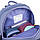 Рюкзак напівкаркасний Kite Education Tetris K22-756S-1 924 г 36x29.5x16 см, фото 9