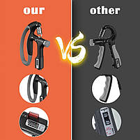 Еспандер кистьовий пружинний з регульованим навантаженням 10 - 100 кг і лічильником від 0 до 9999 Black Grey 2840, фото 3