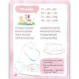 Читаємо та наводимо Рівень 1 Склади і словосполучення Авт: Фісіна А. Вид: Торсінг, фото 3