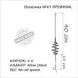 Оснастка коропова ORANGE #47 Spring Leadcore, для бойла, 40 г, в уп. 1 шт. (3KB1576), фото 3