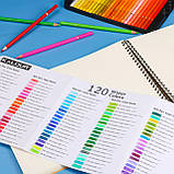 Преміум -набір акварельних олівців KALOUR 120 кольорів метал пеналі, фото 10