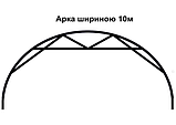 Теплиця "Західна-10х10" 10х10х4.5м + подвійна плівка 150 мкм+ зигзаг профіль, фото 6
