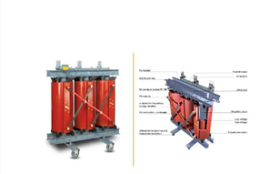 Трансформатор сухий, 1250 кВА, 1250KVA, KVA, ECO-1 силовий, 10/0,4кВ, ECO1, з литою ізоляцією