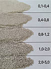 Кварцовий пісок, фракція 0.4-2 мм (мішок 25 кг), фото 6