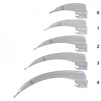 MEGALIGHT® F.O. McIntosh клинок no. 0, 1, 2, 3, 4 Медаппаратура