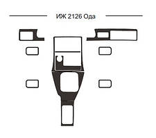 Накладки на панель для ІЖ 2126 1990-2005 рр