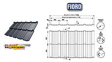 Модульна черепиця FIORD — (Лист 0.827 м2) PEMA RAL 8017, фото 2