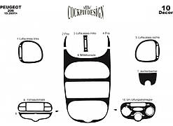 Накладки на панель (Meric, 2001-2024) Дерево для Peugeot 206